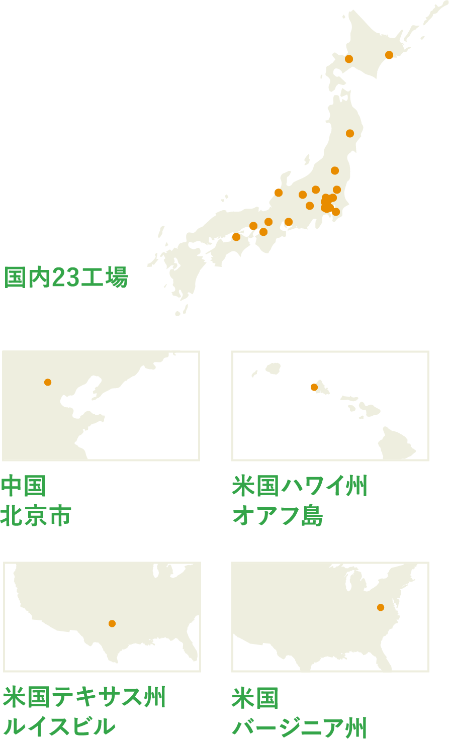 圧倒的な生産能力